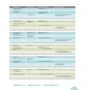 Navigate Intermediate B1+: Coursebook with DVD and Online Practice: Производитель Oxford University Press (OUP)