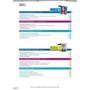 Mit uns B1+: Arbeitsbuch: Кількість сторінок 148
