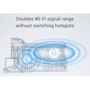 Усилитель Wi-Fi Xiaomi Mi Wi-Fi Amplifier White (DVB4097CN) фото 5