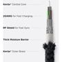 Кабель Nomad Cable USB-C to Lightning 1.5m Black (NM01912B00) фото 3
