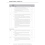 Beste Freunde B1.1: Lehrerhandbuch: Производитель Hueber