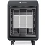 Обогреватель Timberk TGH 4200 SM1: Производитель Timberk