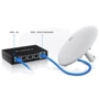 Маршрутизатор Wi-Fi Ubiquiti EdgeRouter X (ER-X): Тип маршрутизатора Wi-Fi роутер