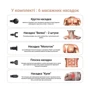 Масажер Medica+ MassHand Pro 4.0 (MD-112227) фото 4