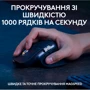 Комплект беспроводной Logitech MX Keys S Plus Palmrest Wireless UA Graphite (920-011614): Подключение беспроводное
