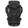 Автокресло El Camino ME 1045 EVOLUTION 360 ISOFIX (premium black) фото 5