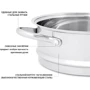 Вставка-пароварка Fissman 20x8 см (5118): Розміри, см 20x8