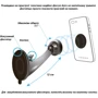 Держатель Global Car Holder Magnetic Black (M07SM): Тип автомобильный