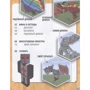 Джульетта Стэнли: Minecraft. Драконы: Автор Джульетта Стэнли
