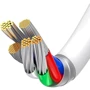 Кабель Baseus Cable USB-C to Lightning Superior Series PD 20W 1m White (CATLYS-A02) фото 4