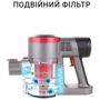 Пылесос Inspire VC1903BL: Емкость пылесборника 0.55 л
