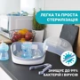 Стерилизатор для микроволновой печи Chicco (65846.60) фото 1