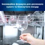 Ополаскиватель Somat для посуды c эффектом быстрого высыхания 750 мл: Назначение Для всех видов посуды