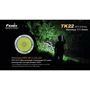Ліхтар Fenix TK22 XM-L2 U2 new: Кількість режимів 4