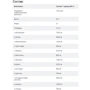 Протеин Power Pro Whey Protein 1000 g /25 servings/ Сгущенное молоко: Вид Сывороточные