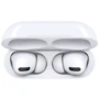 Наушники HBQ iFans Pods Pro White: Тип крепления без креплений