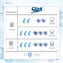 Ополіскувач для білизни Silan Fresh Control Прохолодна Свіжість 800 мл: Призначення по типу білизни Все виды белья