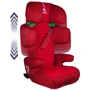 Автокресло Renolux Renofix2 i-Size Passion (451020): Группа 2/3 (15-36 кг)