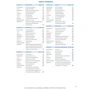 Sicher! Aktuell B2.2: Kurs-und Arbeitsbuch mit Audio-CD: Кількість сторінок 204