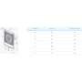 Вытяжной вентилятор Vents 125 М3: Назначение Бытовой