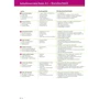 DaF kompakt A1: Kurs-und Übungsbuch mit Audio-CDs: Виробник Klett
