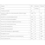 Bluebonnet Nutrition Veggie Choice, 90 Caplets (BLB0154) фото 5