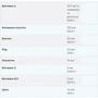 Myprotein Multivitamin Gummies 60 gum / 60 servings / Strawberry: Форма выпуска Жевательные конфеты