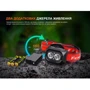 Фонарь туристический Fenix HL18R-T V2.0 черный (HL18RT20BL): Сертификат защищенности IP66