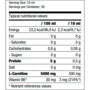 Жироспалювач QNT L-Carnitine liquid 500 ml: Стать Унисекс