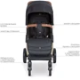 Прогулочная коляска El Camino Dynamic Pro Special Black (ME 1053G-2 Special Black): Материал колес EVA