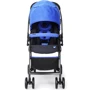Прогулочная коляска Joie Float Ice Blue (S1216CAIBL000): Количество блоков 1