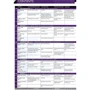 Speak Out Upper-Intermediate Students book +DVD: Производитель Pearson Education