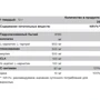 Pure Gold CollaBurn 300 g / 25 servings / Raspberry: Форма випуску Порошок