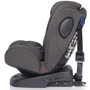 Автокресло Colibro Omni Izofix 0-36 9024-COIs-16 Granito, графит: Группа 0/1/2/3