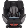 Автокресло Evenflo Symphony Montgomery (группа от 2.2 до 49.8 кг) (032884197842): Вес ребенка от 2.2 до 49.8 кг