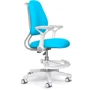Дитяче крісло ErgoKids Mio Ergo Blue (Y-507 KBL)