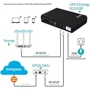 XoKo DC1018P 10400 mAh White (XK-DC1018P-WH): Назначение Для роутеров