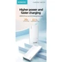 Внешний аккумулятор Romoss Power Bank 20000mAh Sense 6 22.5W White (PPH80-611-1121H): Особенности быстрая зарядка, Индикатор заряда, Компактный размер