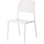 Стул Special4You Aurora white (E6378)