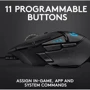 Мишка Logitech G502 HERO Gaming Mouse (910-005470.910-005472): Тип сенсора оптический
