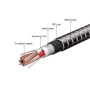 Кабель iWALK Cable USB-C to USB-C Twister Steel СС Black (CST016CC) фото 5