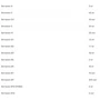VPLab Daily 1 Multivitamin Мультивітаміни 100 капсул фото 4