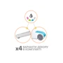 Детский стол Mealux Woodville Multicolor W Energy (BD-850 W/MC Energy) фото 11