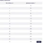 Сухой корм Mera Essential Brocken для собак с нормальным уровнем активности 12.5 кг (061350): Тип Сухой корм