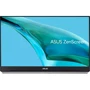 Монитор ASUS ZenScreen MB249C (90LM0865-B01170): Покрытие экрана матовое