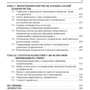 Скібіцька, Матвєєв, Щелкунов, Подрєза: Антикризовий менеджмент: ISBN 978-617-673-221-1