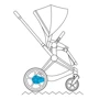 Шасси Cybex ePriam & каркас Rosegold с электродвигателем и аккумулятором (521002373) фото 7
