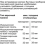 Духовой шкаф электрический Bosch CMG633BS1: Приготовление на пару нет