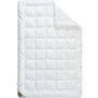 Одеяло IDEIA Super Soft Premium летнее 220х200 см (8-11881)