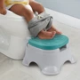 Горщик 3-в-1 Fisher-Price Веселе навчання (GYP61) фото 5